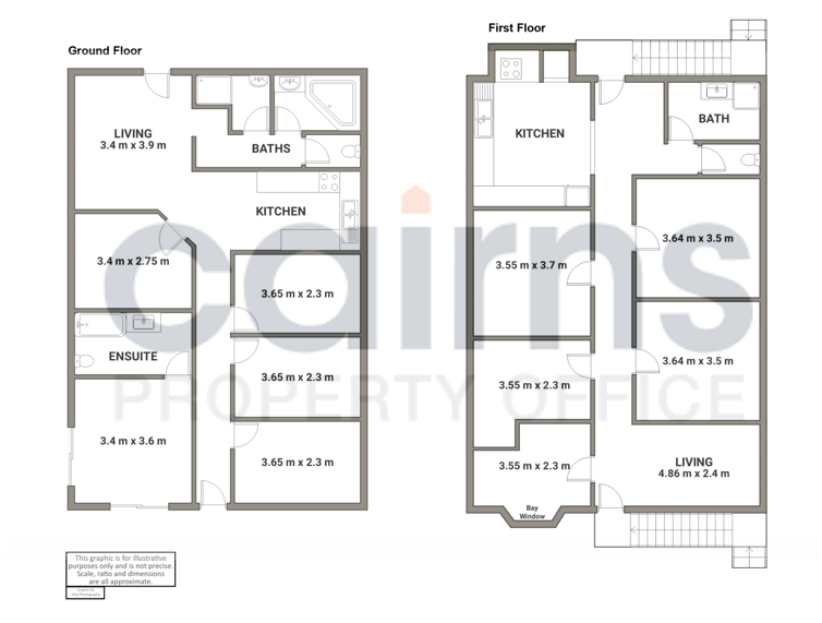 306 Severin Street, Parramatta Park - Thumbnail 3