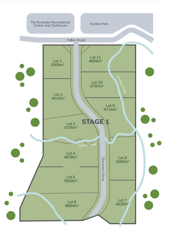 Lot 6 Discovery Drive, Kuranda - Thumbnail 5