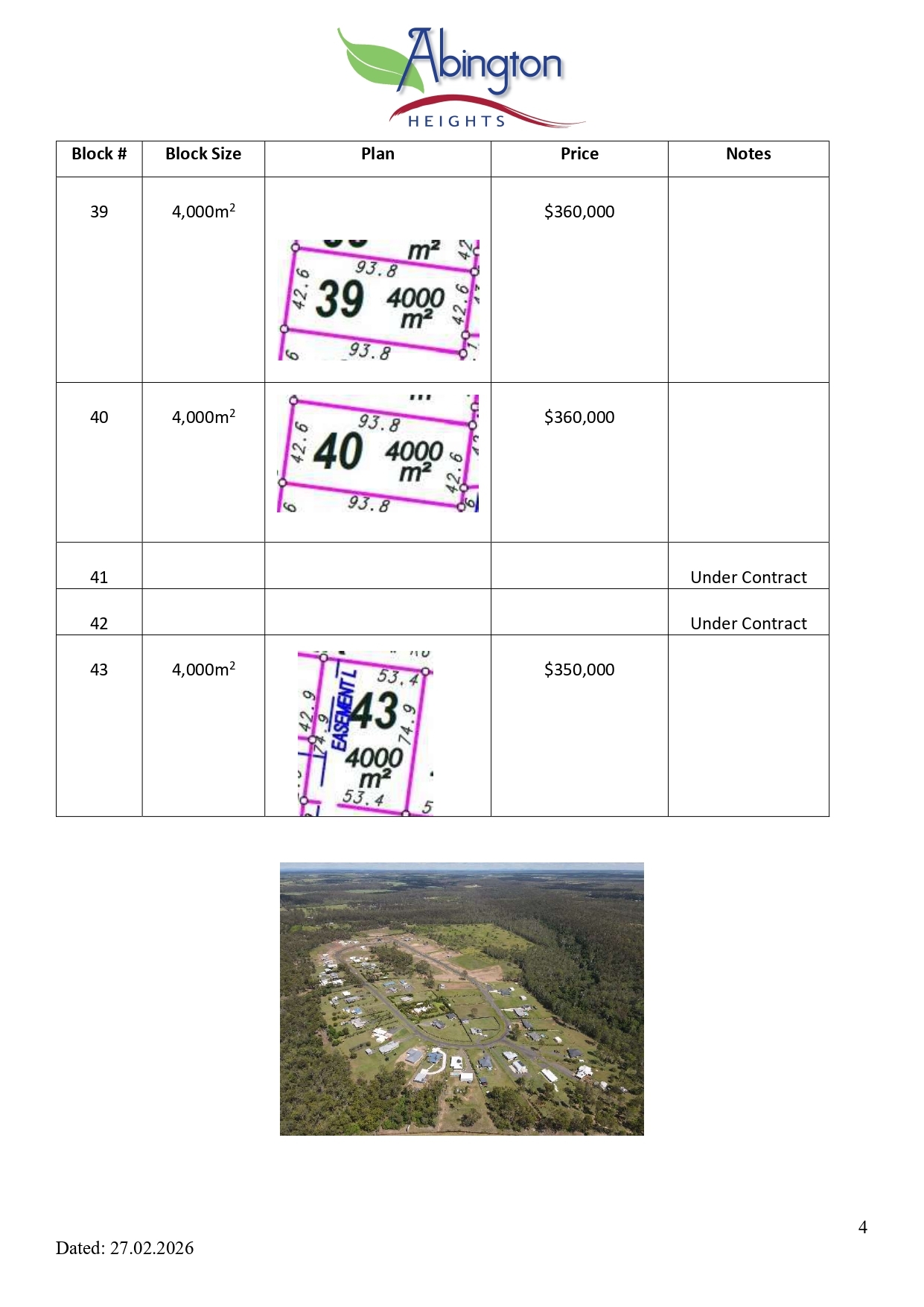Abington Heights Estate - Park Avenue, North Isis - Thumbnail 7