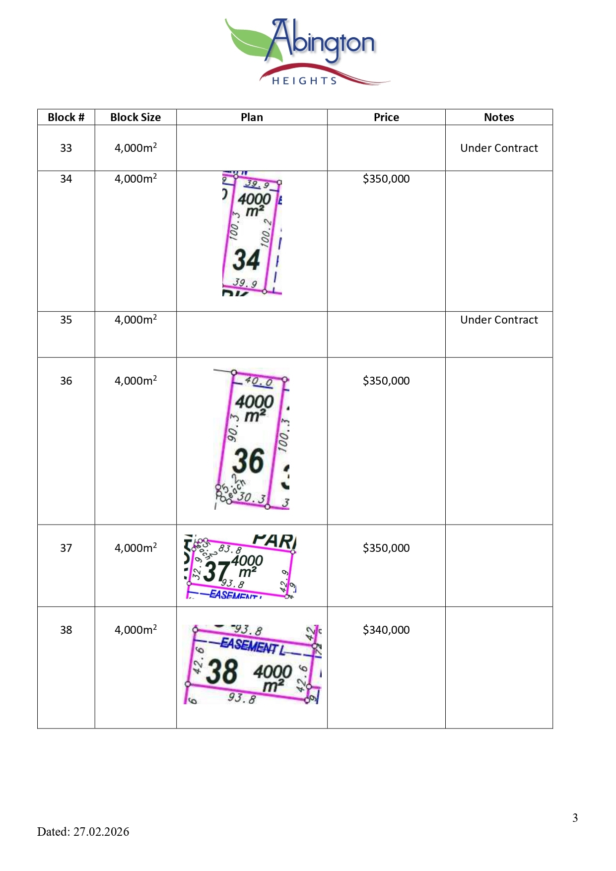 Abington Heights Estate - Park Avenue, North Isis - Thumbnail 6